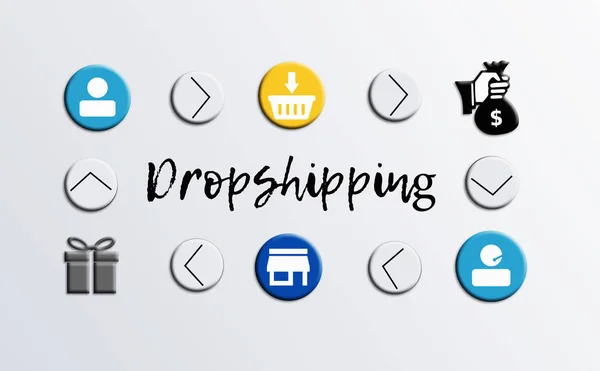 What is a Dropshipping Fulfilment Centre