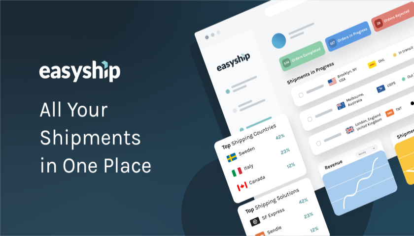 Easyship Review: A Complete Guide on How Easyship Works